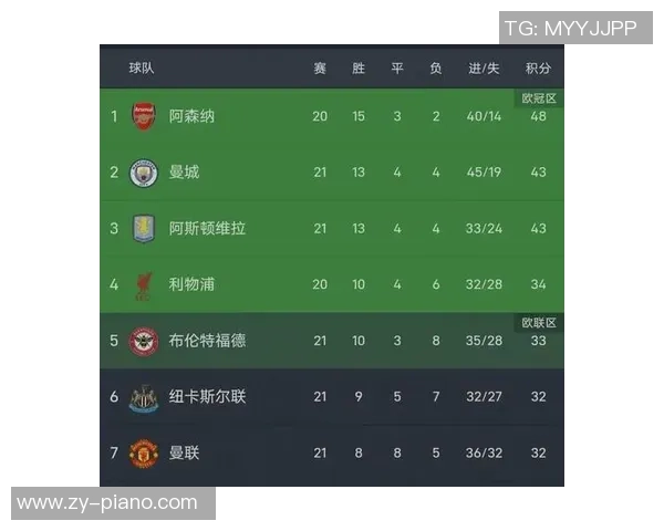 英超惊天冷门巴萨5-0横扫那不勒斯引发全场震撼