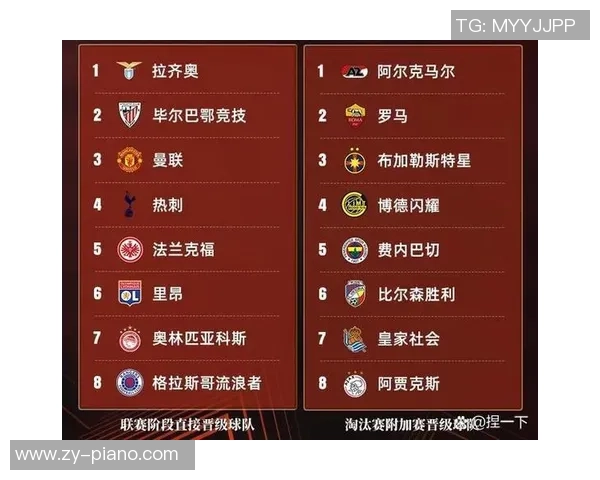 欧联杯精彩对决里昂逆转热刺乌龙球成比赛转折点分析